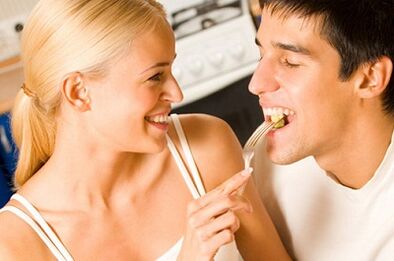 ما هي المنتجات التي تزيد من القوة لدى الرجال